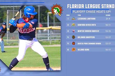 HOME  The Florida League