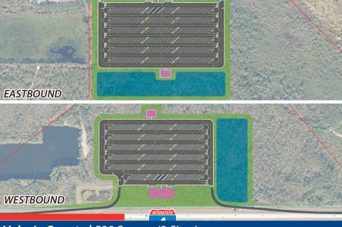 A tandem parking area in Volusia County is now in its design phase. With an estimated total cost of $81.8 million, the FDOT is planning to develop 73.3 acres along the eastbound Interstate 4, with 275 truck spaces, and another site of 120 acres on the westbound side of the superhighway, which will offer 253 spaces. The design of the parking sites on both sides of the superhighway is set to take place during the state’s current fiscal year, 2024. The current estimated total cost of the two truck-parking site
