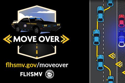 The expanded Move Over Law now includes moving over for all disabled vehicles on the side of the road that are stopped and display warning/hazard lights. 